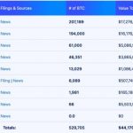 中国政府对外出售查获的加密货币资产 筹集资金放缓经济压力-博彩白菜网-博彩论坛-白嫖论坛