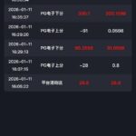 凤凰国际 短信特邀送28.8-博彩白菜网-博彩论坛-白嫖论坛